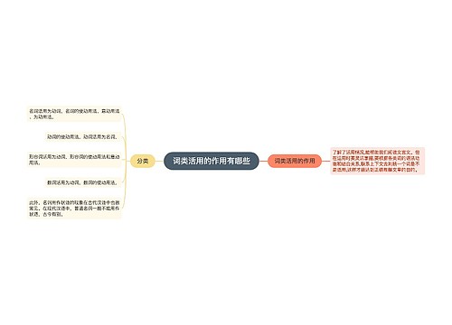 词类活用的作用有哪些