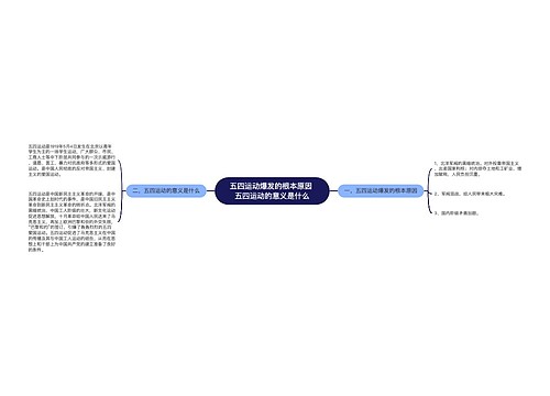 五四运动爆发的根本原因 五四运动的意义是什么