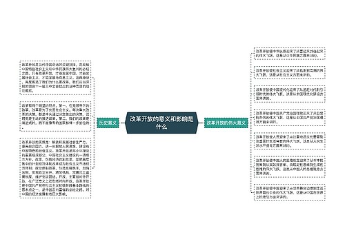 改革开放的意义和影响是什么