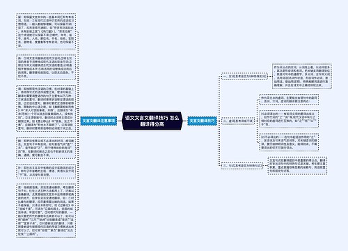 语文文言文翻译技巧 怎么翻译得分高