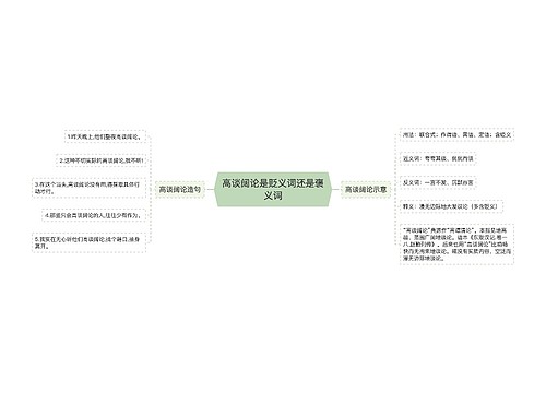 高谈阔论是贬义词还是褒义词