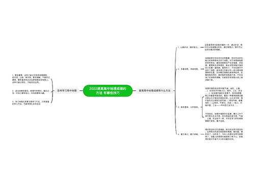 2022提高高中地理成绩的方法 有哪些技巧