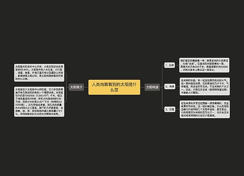 人类肉眼看到的太阳是什么层