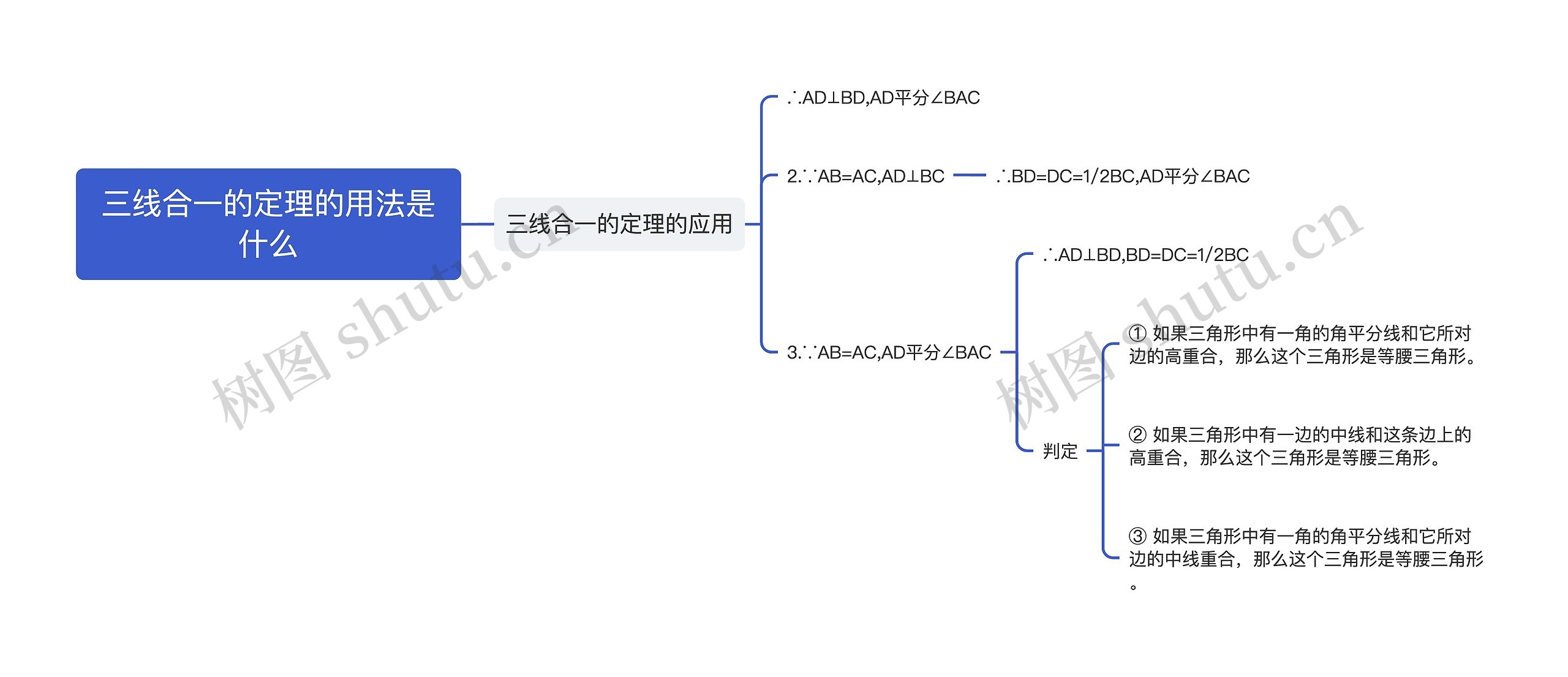 三线合一的定理的用法是什么