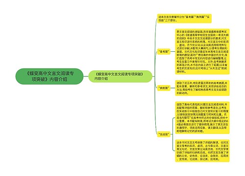 《蝶变高中文言文阅读专项突破》内容介绍