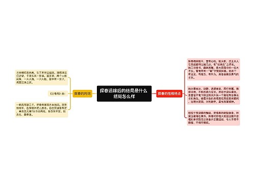 探春远嫁后的结局是什么 结局怎么样