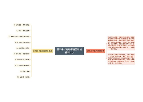 巴尔干半岛有哪些国家 首都叫什么