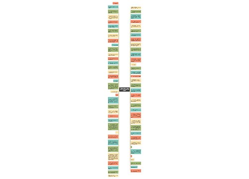 广东省汕头市2015届普通高中毕业班教学质量监测理综生物