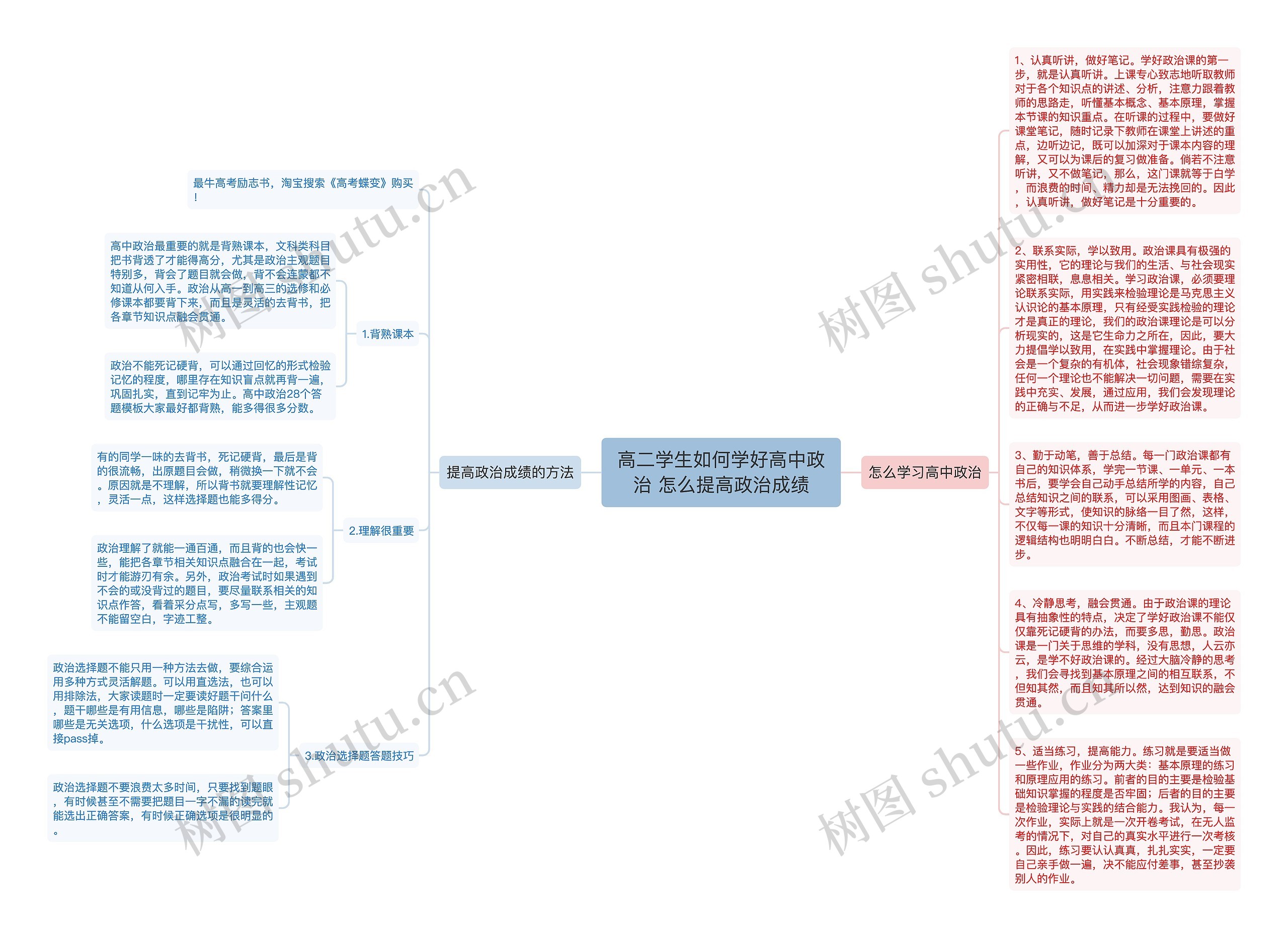 高二学生如何学好高中政治 怎么提高政治成绩