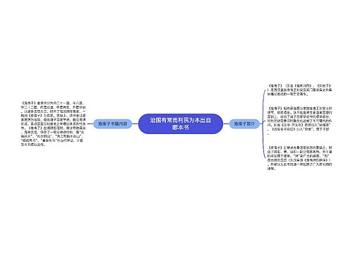 治国有常而利民为本出自哪本书