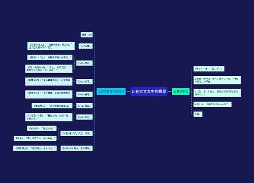 止在文言文中的意思