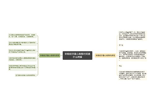 宋朝经济重心南移时间是什么时候