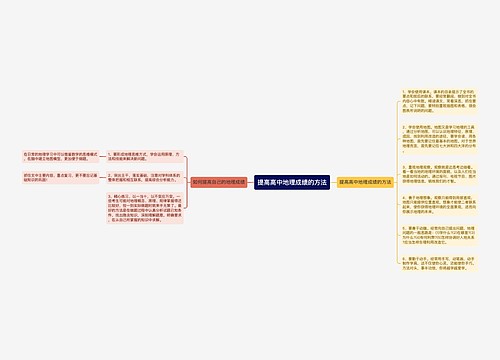 提高高中地理成绩的方法