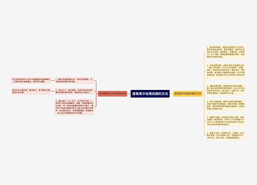 提高高中地理成绩的方法