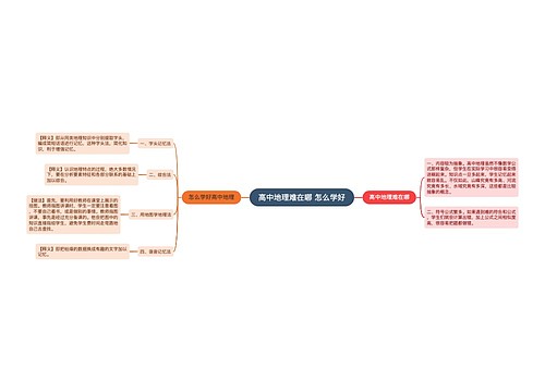 高中地理难在哪 怎么学好