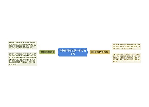 珠穆朗玛峰在哪个省内 有多高