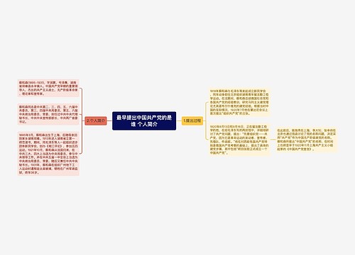 最早提出中国共产党的是谁 个人简介