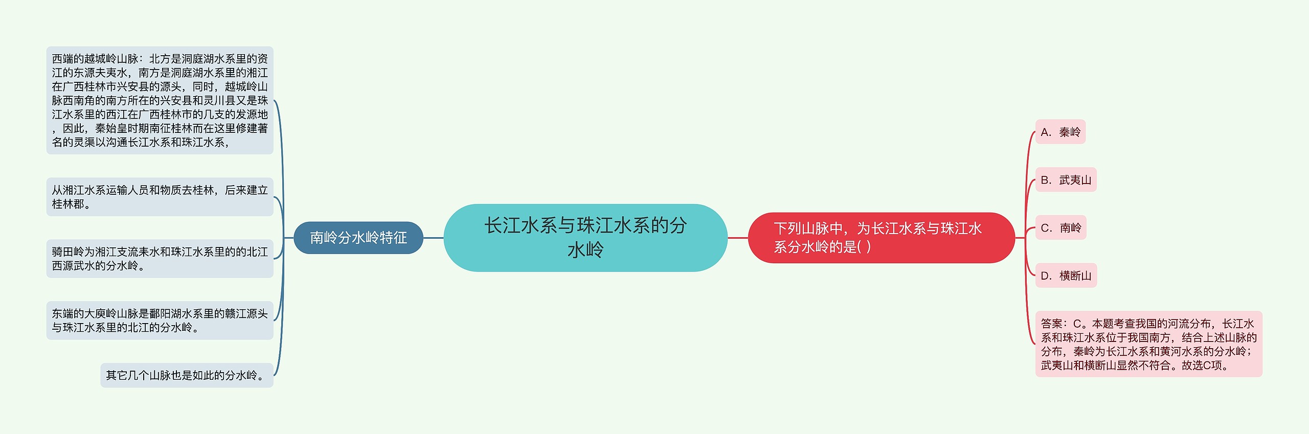长江水系与珠江水系的分水岭 长江水系与珠江水系的分水岭