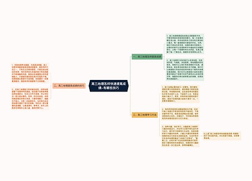 高三地理怎样快速提高成绩-有哪些技巧