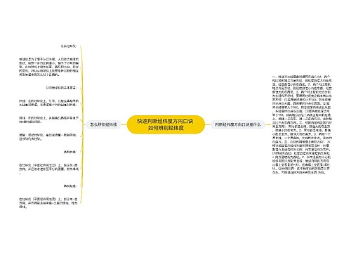 快速判断经纬度方向口诀 如何辨别经纬度