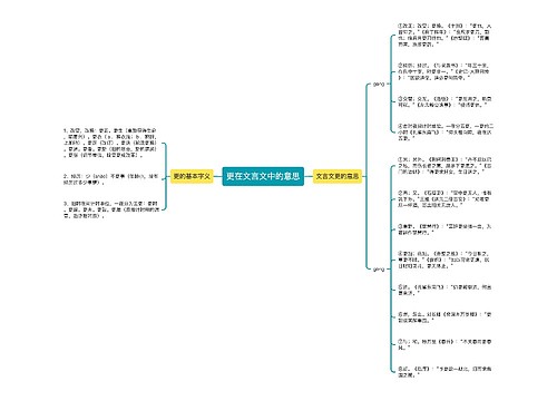 更在文言文中的意思