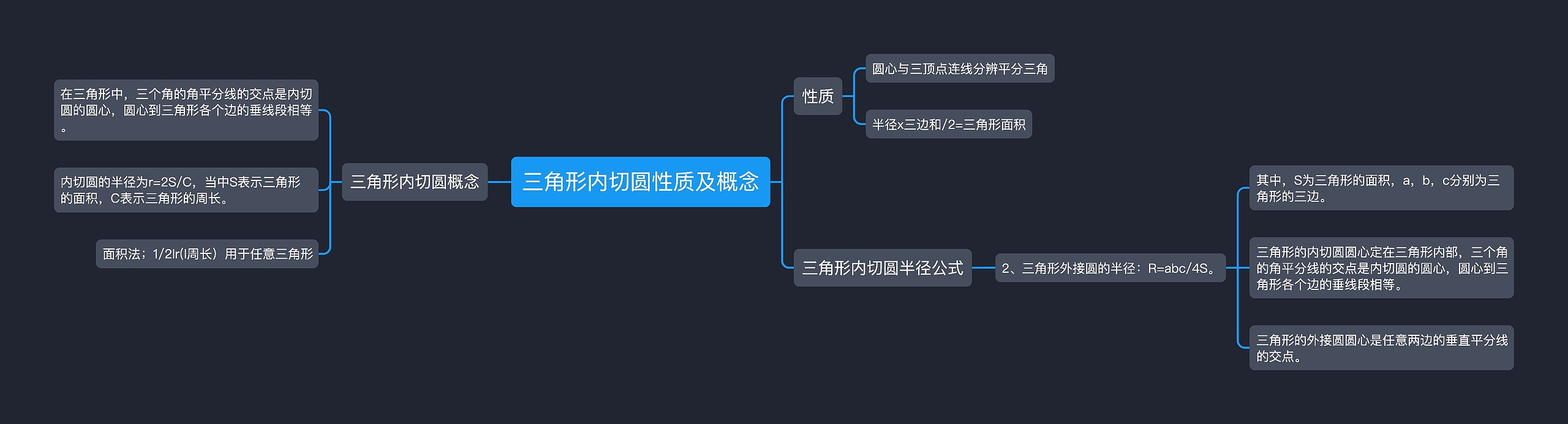 三角形内切圆性质及概念