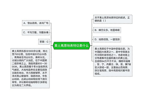 黄土高原地表特征是什么