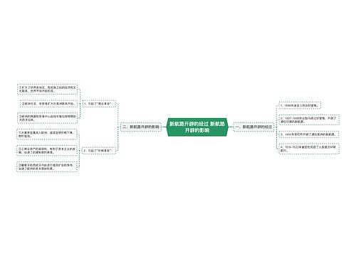 新航路开辟的经过 新航路开辟的影响