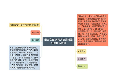 最古之史,实为方志是谁提出的什么意思