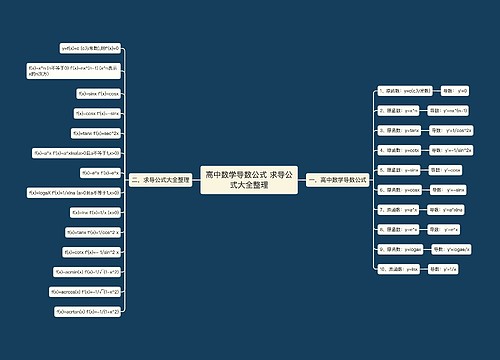 高中数学导数公式 求导公式大全整理