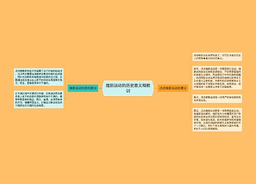 维新运动的历史意义和教训