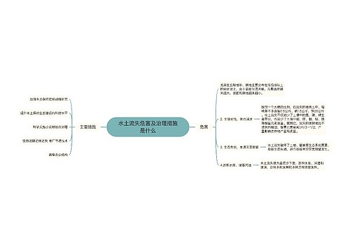 水土流失危害及治理措施是什么