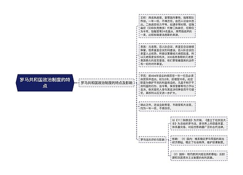 罗马共和国政治制度的特点