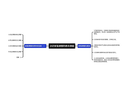 决定群落演替的根本原因