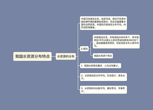 我国水资源分布特点