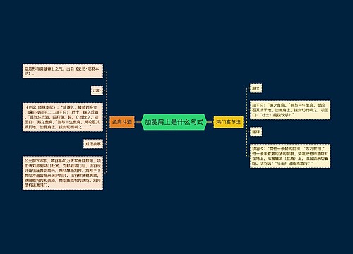 加彘肩上是什么句式