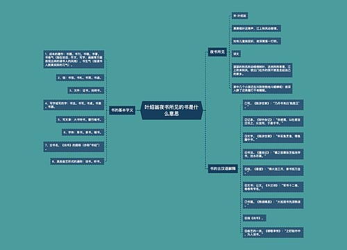 叶绍翁夜书所见的书是什么意思