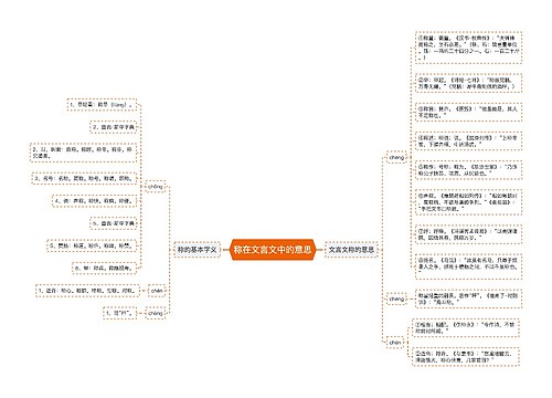 称在文言文中的意思