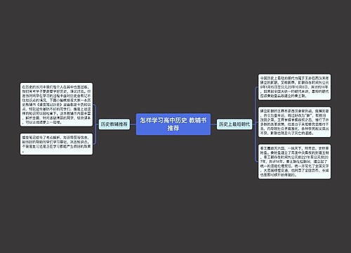 怎样学习高中历史 教辅书推荐