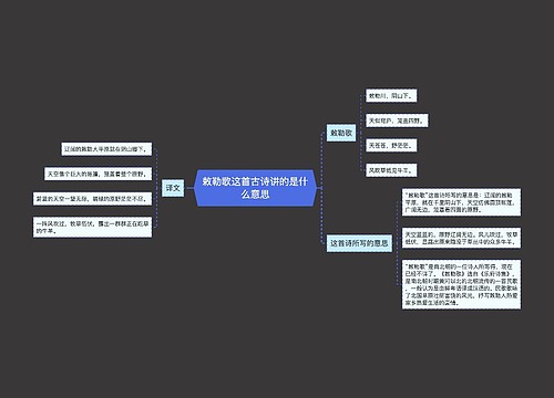 敕勒歌这首古诗讲的是什么意思