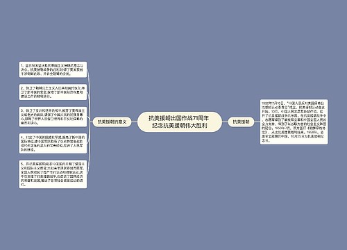 抗美援朝出国作战71周年 纪念抗美援朝伟大胜利