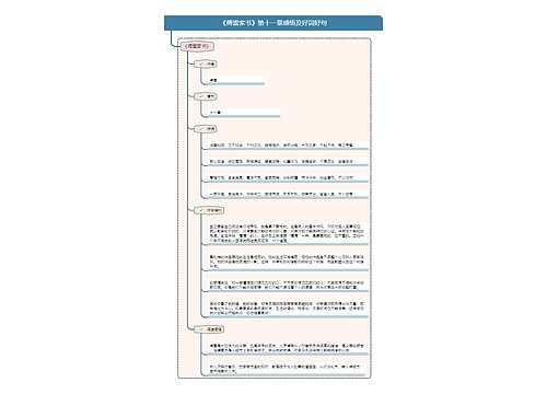 《傅雷家书》第十一章感悟及好词好句思维导图