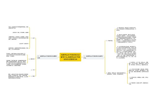 地理学业水平测试知识点都有什么,地理学业水平测试知识点整理归纳