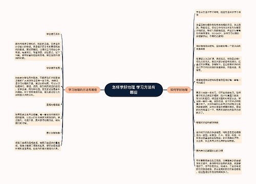 怎样学好地理 学习方法有哪些