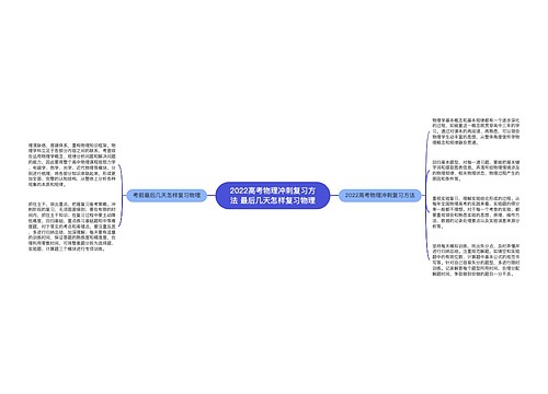 2022高考物理冲刺复习方法 最后几天怎样复习物理