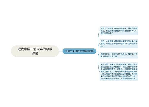 近代中国一切灾难的总根源是