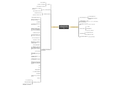 会考数学必背知识点高中,高中数学重点知识点全总结 会考数学必背知识点高中,高中数学重点知识点全总结