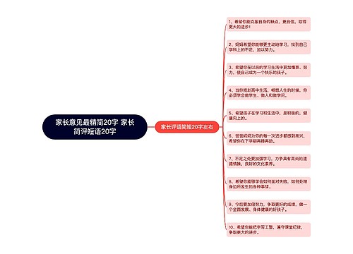 家长意见最精简20字 家长简评短语20字