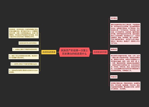 民族资产阶级第一次登上历史舞台的标志是什么