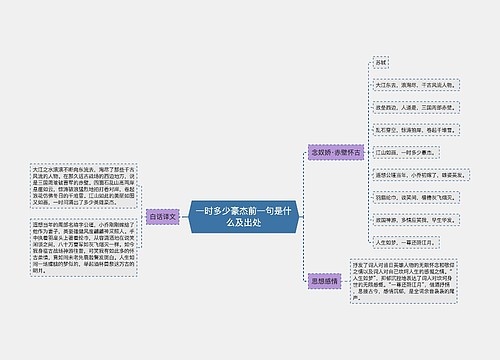 一时多少豪杰前一句是什么及出处